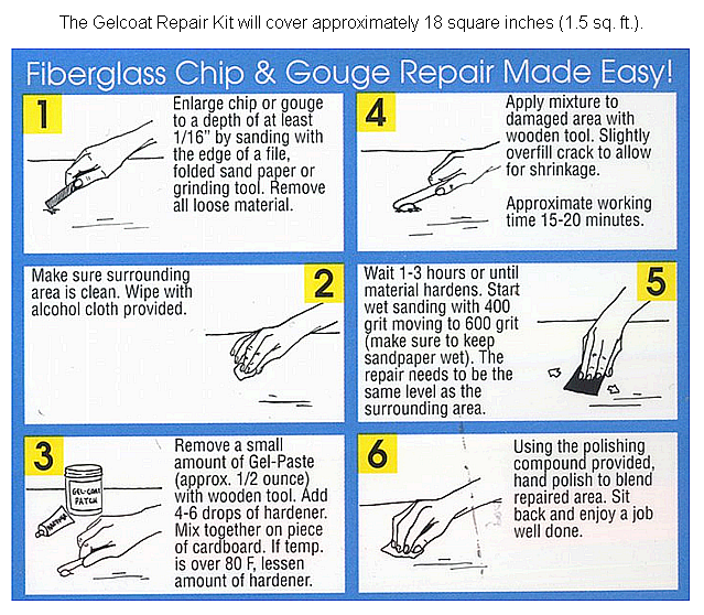 Jet Ski Gelcoat Repair Kit, How to Articles